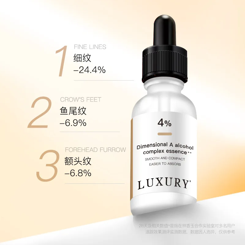 

Anti-wrinkle Serum Reduces Fine Lines and Increases Elasticity