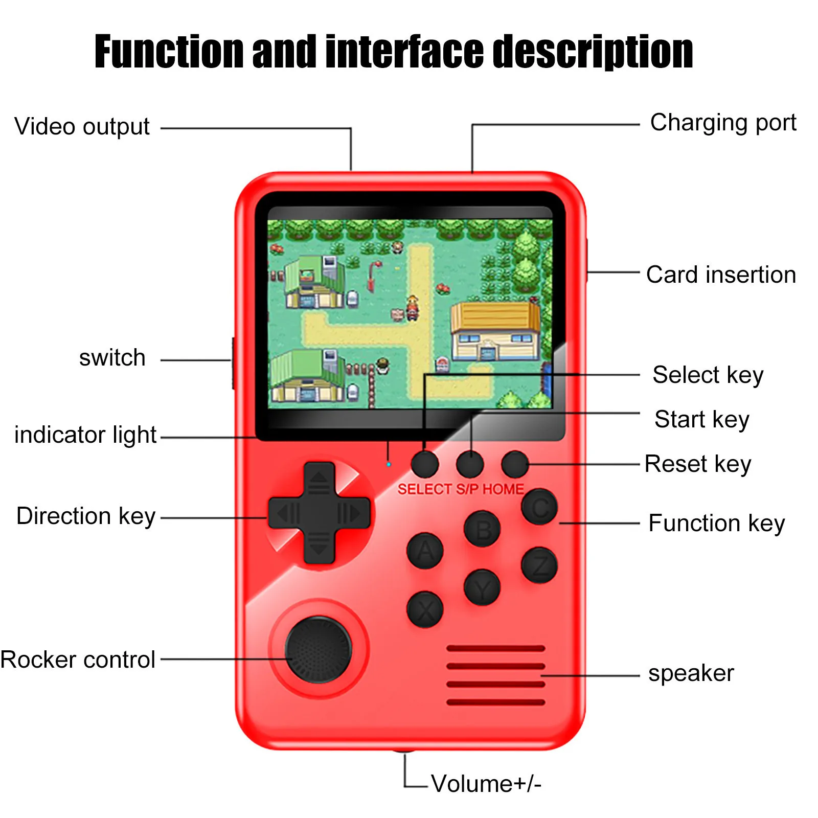 

Classic Portable Handheld Video Game Console M3s Handheld Game Console Retro Color Screen Mini Game Player Decompression Toy