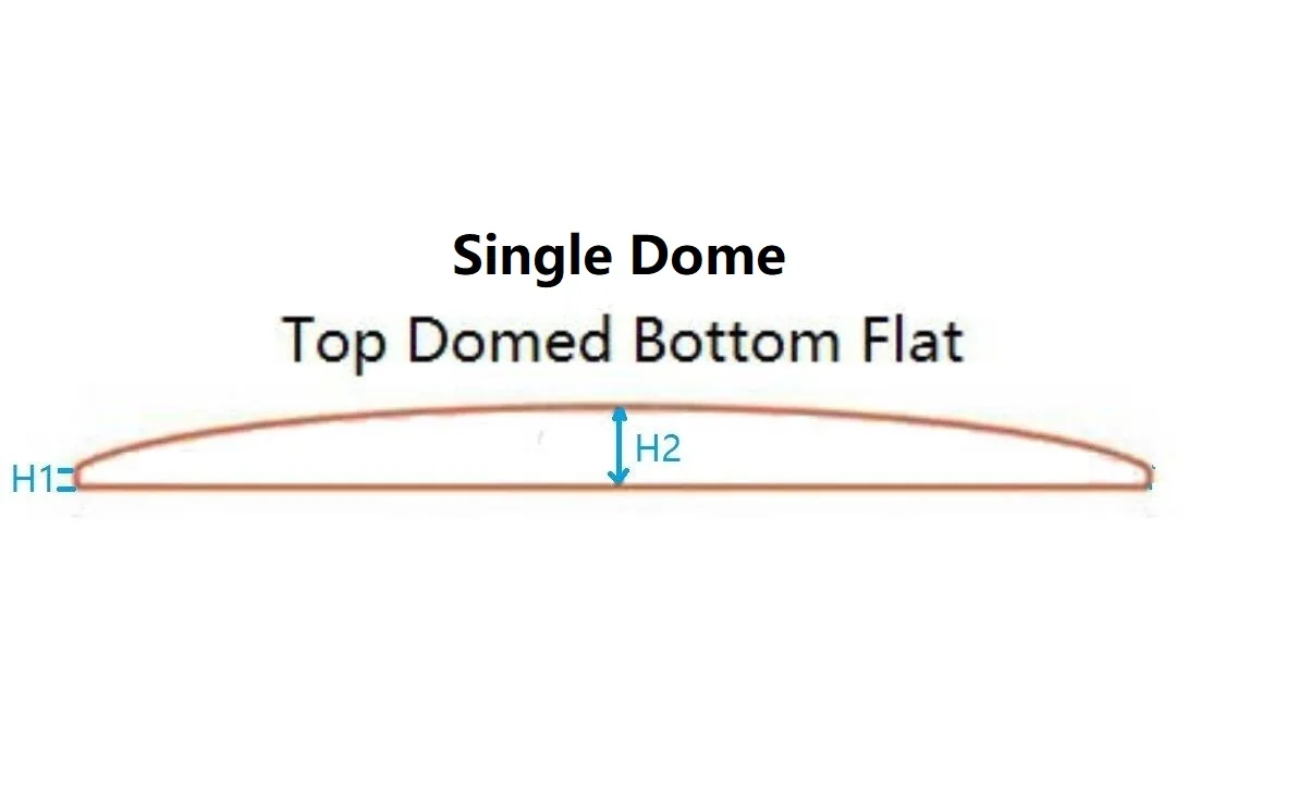 1.0mm Edge Thick Single Domed Watch Crystal Magnifying Round Convex Glass 16mm to 25.5mm W2015