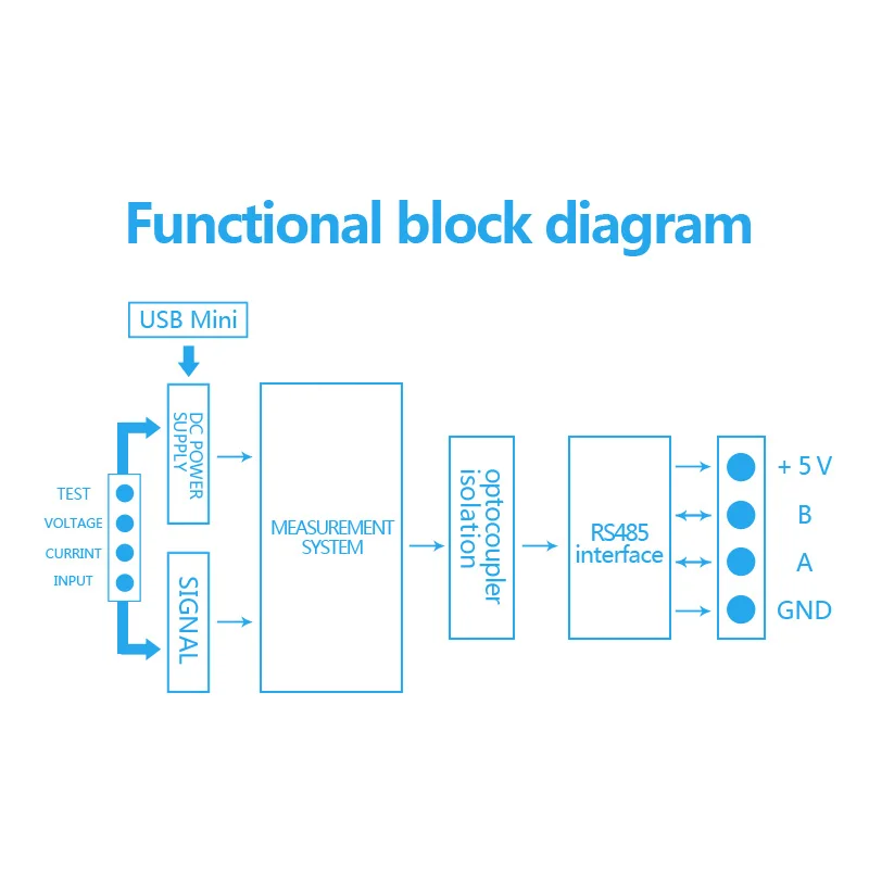 Напряжение тока коэффициент мощности частота тестер энергии инструменты 200A шунт