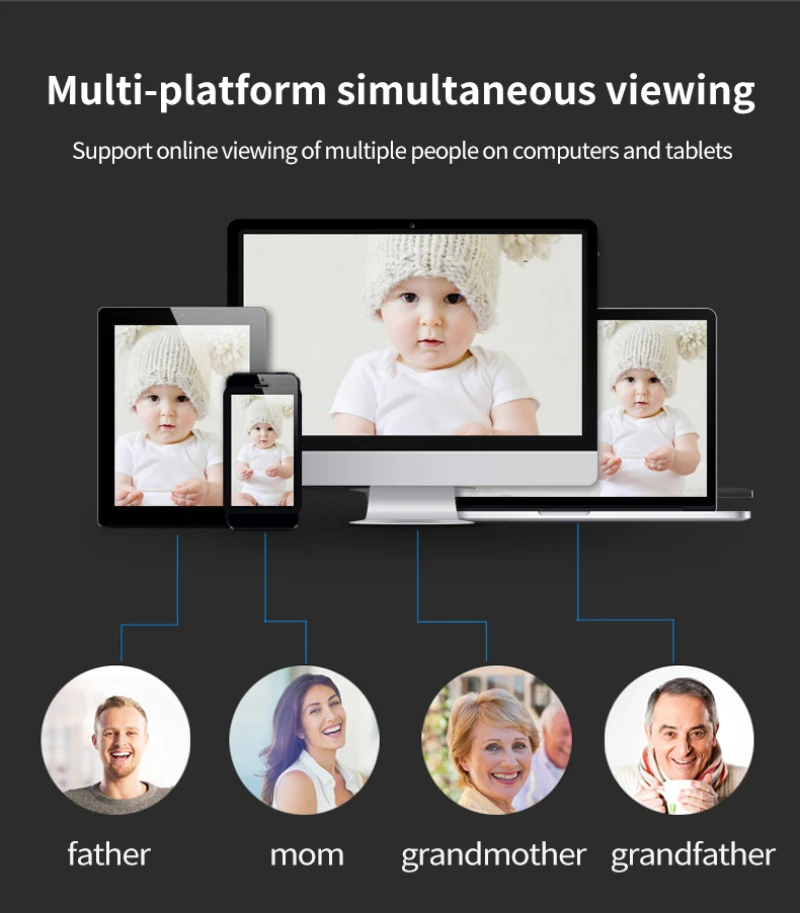 IP-Камера уличная Водонепроницаемая с датчиком движения и функцией ночного