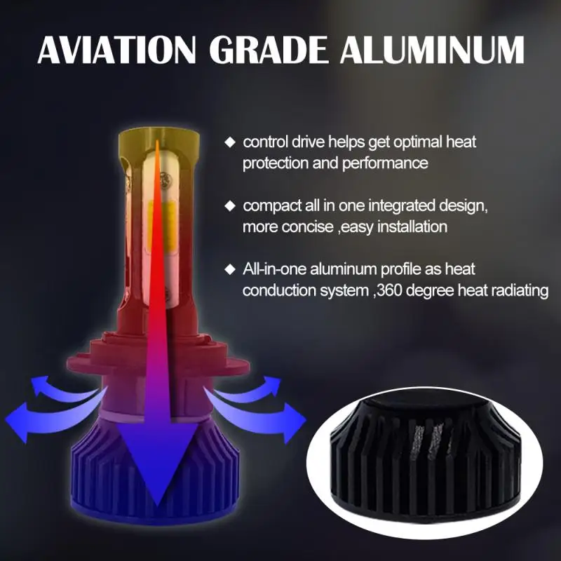 

LED Car Headlight H7 H8 H9 H11 9005 9006 Lamp Car Bulb Kit 8000lm 6000k White H7 H8 H9 H11 Auto Headlamps Free Shipping