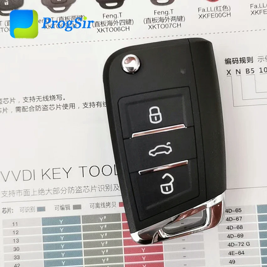 Xhorse VVDI умный ключ дистанционного управления MQB Тип XSMQB1EN XSMQB1