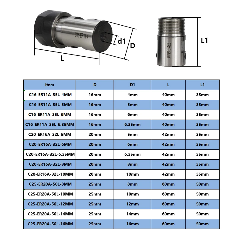 XCAN ER11 ER16 ER20 Collet Chuck Shaft Lathe Tools Spindle Extension Rod 4mm 5mm 6mm 6.35mm 8mm 10mm 12mm 14mm 16mm - 1pc image 2