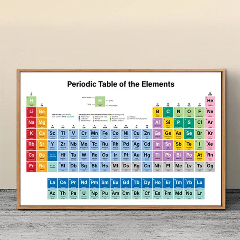 Ковер паттерн. Canvas html5. Html svg elements. Бизнес модель нетфликс. Canvas elements.