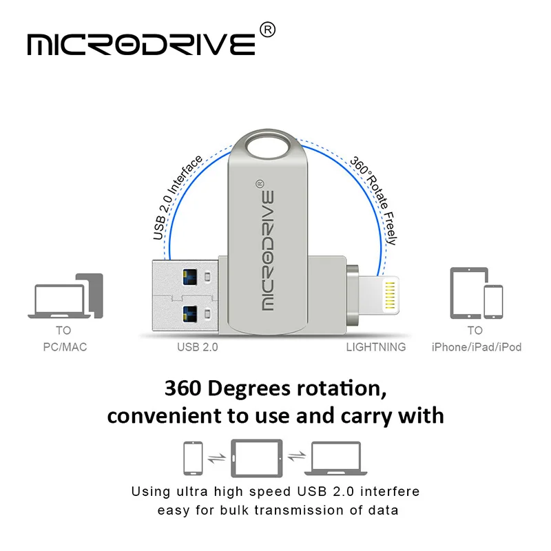 

Usb Flash Drive pendrive For iPhone 6/6s/6Plus/7/7Plus/8/X Usb/Otg/Lightning 2 in 1 Pen Drive For iOS External Storage Devices