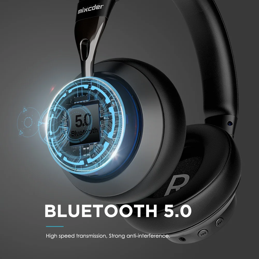 Bluetooth наушники Mixcder E10 aptX с низкой задержкой беспроводные активным