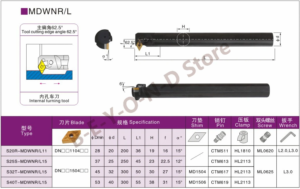 

BEYOND MDWNR S20R-MDWNR11 MDWNL11 S25S-MDWNR15 S32T-MDWNR15 S40T-MDWNR15 MDWNL15 Turning Lathe Tool Holder use DNMG11/15 Inserts