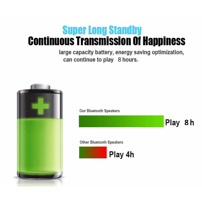 P3 мини беспроводной bluetooth динамик enceinte портативный parlante Саундбар spotify Премиум ретро компьютер ПК Бумбокс синий зуб usb