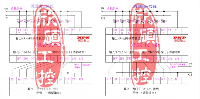 

32-channel NPN/PNP Board PLC Output Power Amplifier Board Relay IO Isolation Board