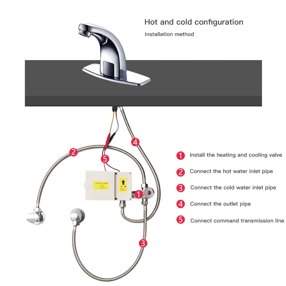 

NEW Hot & Cold Bathroom Automatic Touch Free Sensor Faucets Water Saving Inductive Electric Water Tap Mixer Battery Power
