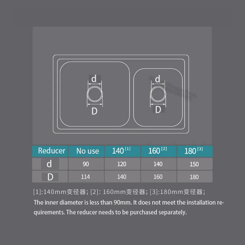 Xiaomi Mijia Viomi 1200 мл дробилка для удаления пищевых отходов PowerBox Privilege Edition из нержавеющей стали