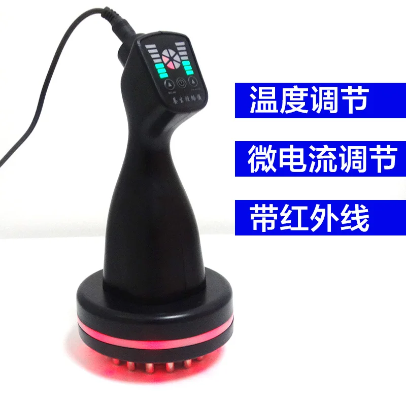 Электронная искусственная микротоковая меридиановая очистка ТРИГГЕРНАЯ точка