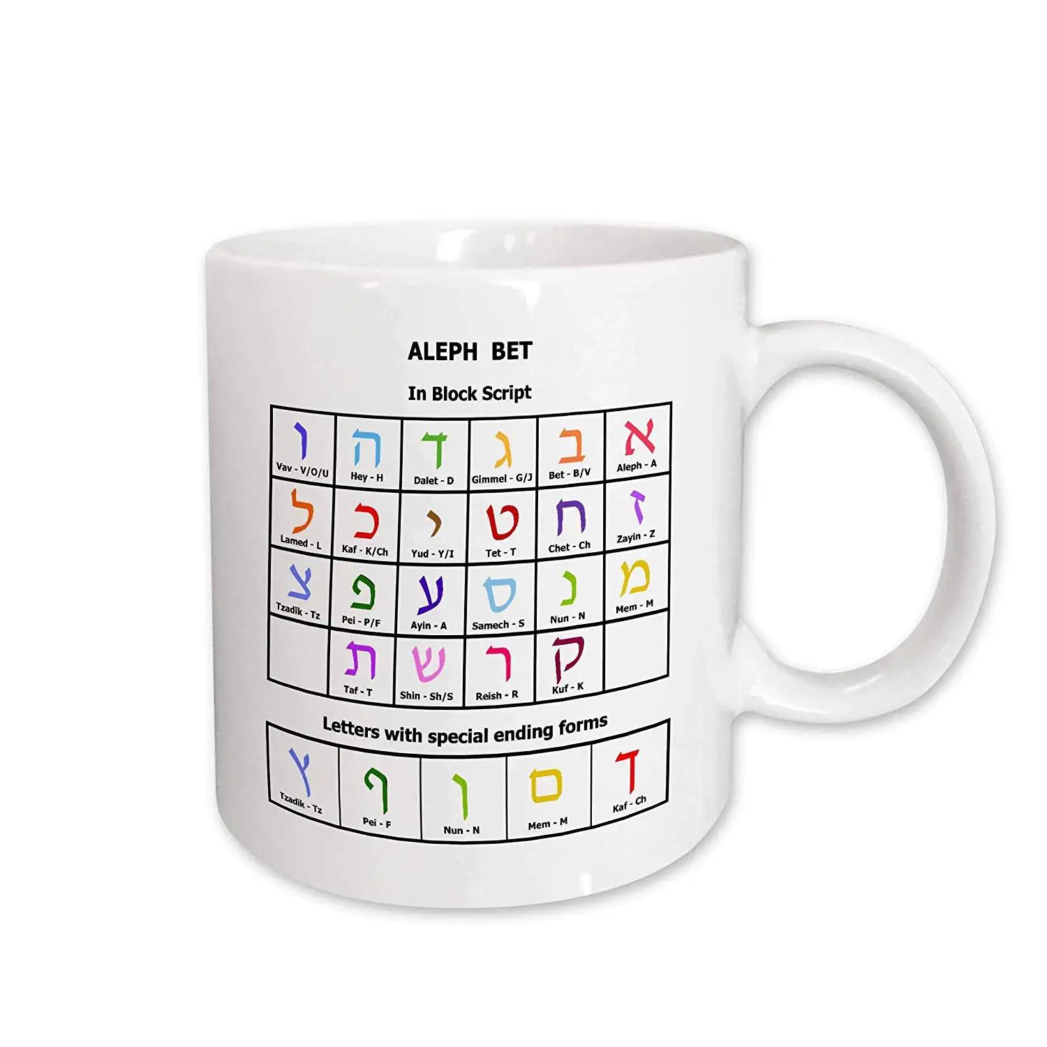 Еврейский стол Judaica с красочными буквами кружка 11 унций | Дом и сад