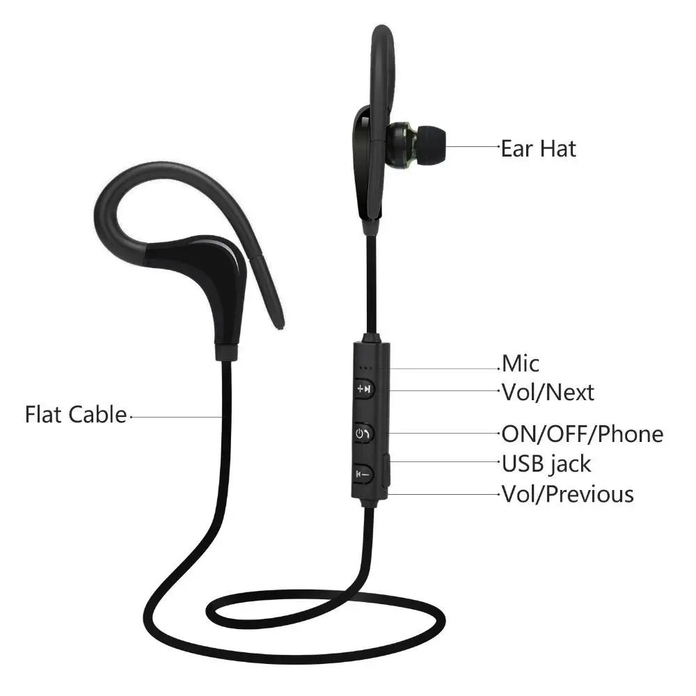 Беспроводная Bluetooth гарнитура спортивные беговые стерео наушники с микрофоном