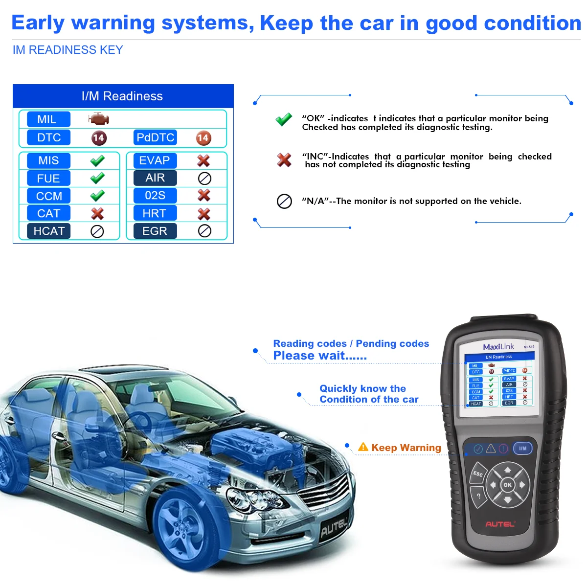 Autel MaxiLink ML519 улучшенный режим 6 OBD2 автоматический сканер EOBD диагностический