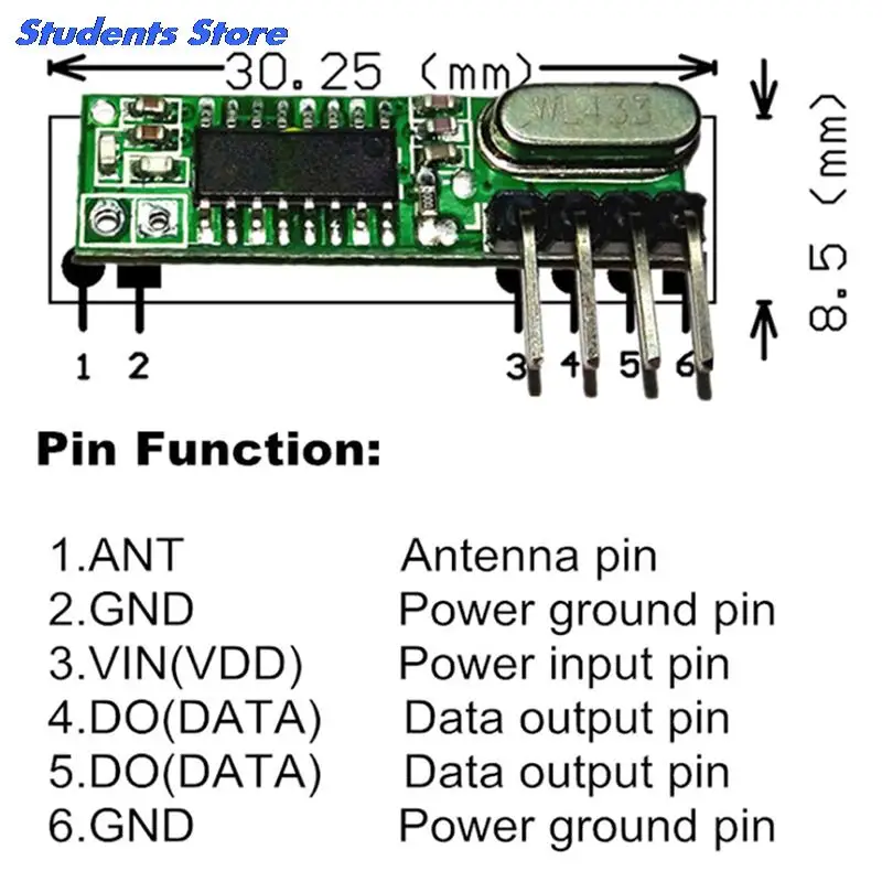 Пульт дистанционного управления для Arduino Uno 433 МГц | Электроника