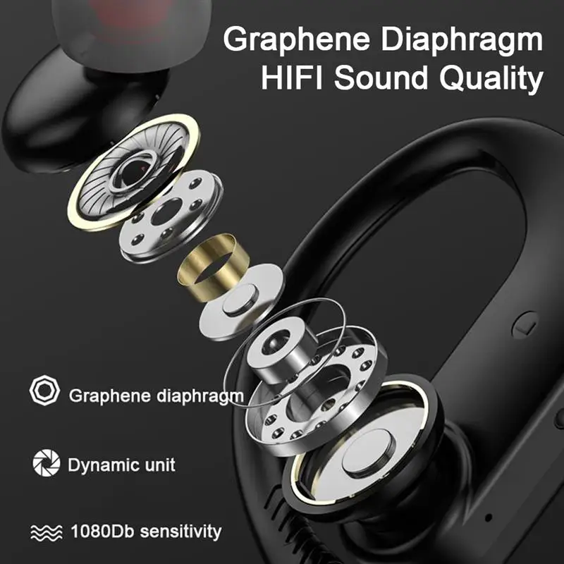 

Original Lenovo LP7 TWS Bass Wireless Headset Bluetooth With microphone Dual Stereo Ipx5 Waterproof Sports Long Standby Earphone
