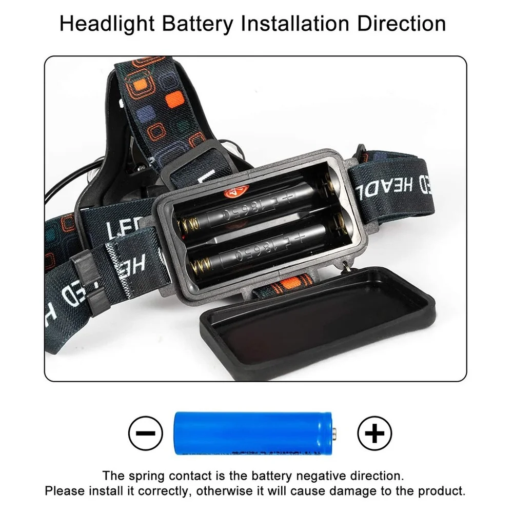 Headlamp Rechargeable Bright Led Headlight Powerful Helmet Flashlight for Fishing Hunting CampingTorch Lantern | Лампы и освещение