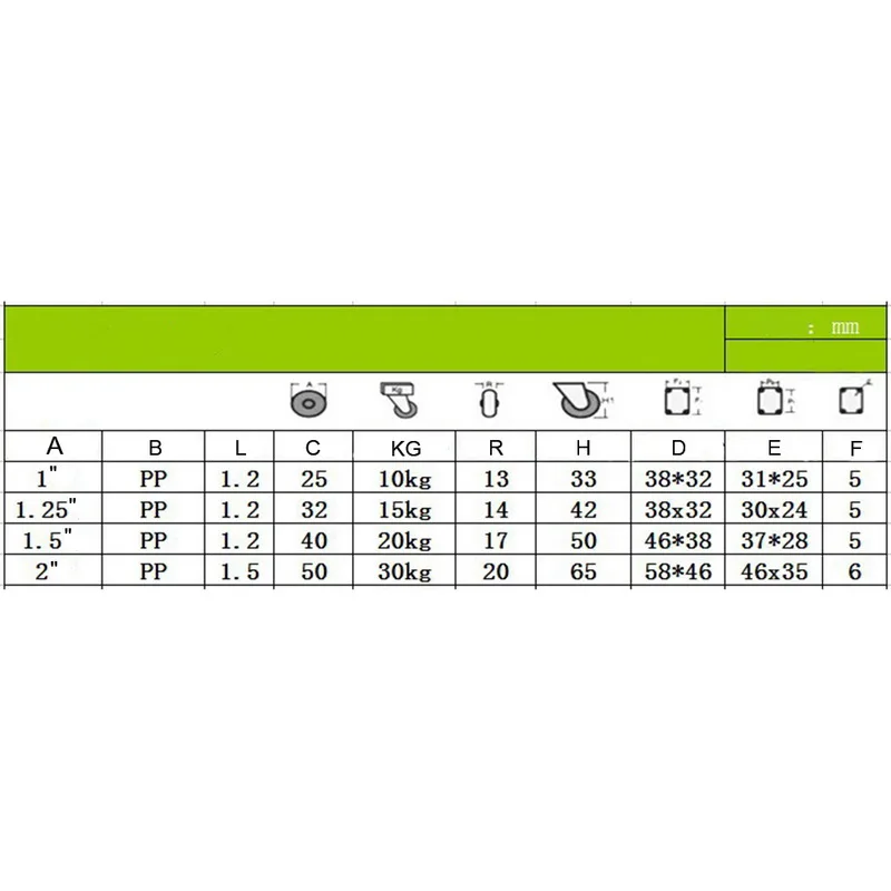 

New 1pcs Swivel Caster Wheels Soft Rubber Swivel Caster Silver Roller Wheel for Platform Trolley Chair Furniture Accessories