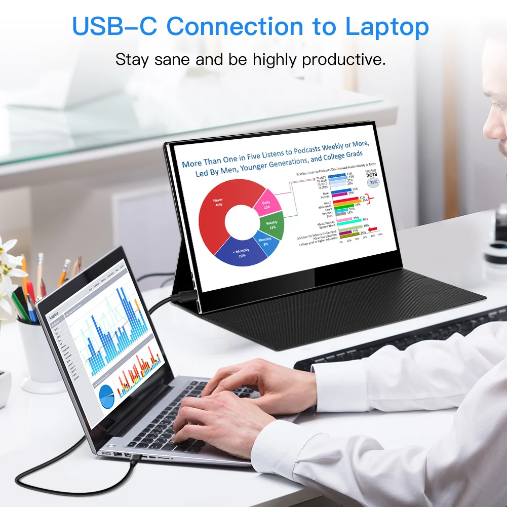 Eyoyo 15," дюймовый ips Дисплей 1920x1080 Портативный HDMI монитор HDR Дисплей второй Экран для портативных ПК игровые мониторы