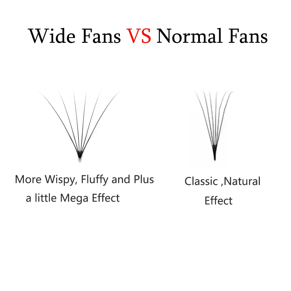 12 рядов готовых широкий вентиляторы объемное наращивание ресниц 5D/6D Толщина 0 07 C/D