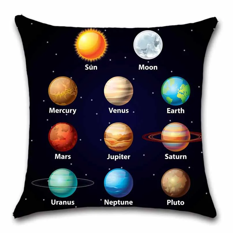 

Eight Planets Solar System Cushion Cover Chair Seat Sofa Decoration Home Pillowcase One Direction Dakimakura Pillows Cover pllow