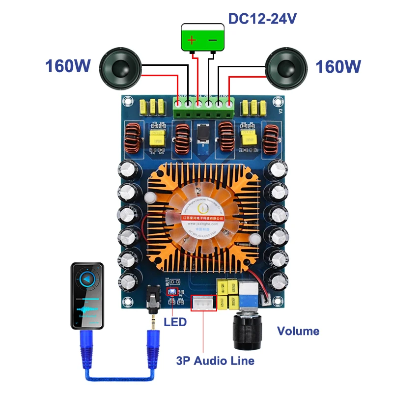 Плата усилителя мощности 160 Вт * 2 Bluetooth 5 0 TDA7498E класс D двухканальный сабвуфер