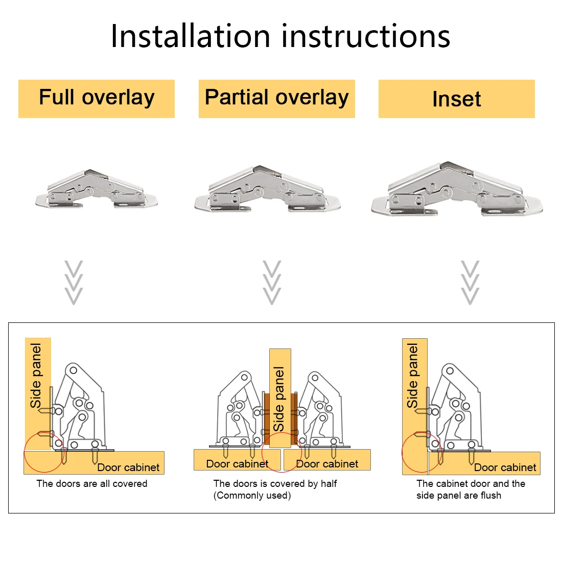 

uxcell 8pcs Cold Rolled Steel Concealed Cabinet 90 Degree Open Door Hinges, 104mm Length