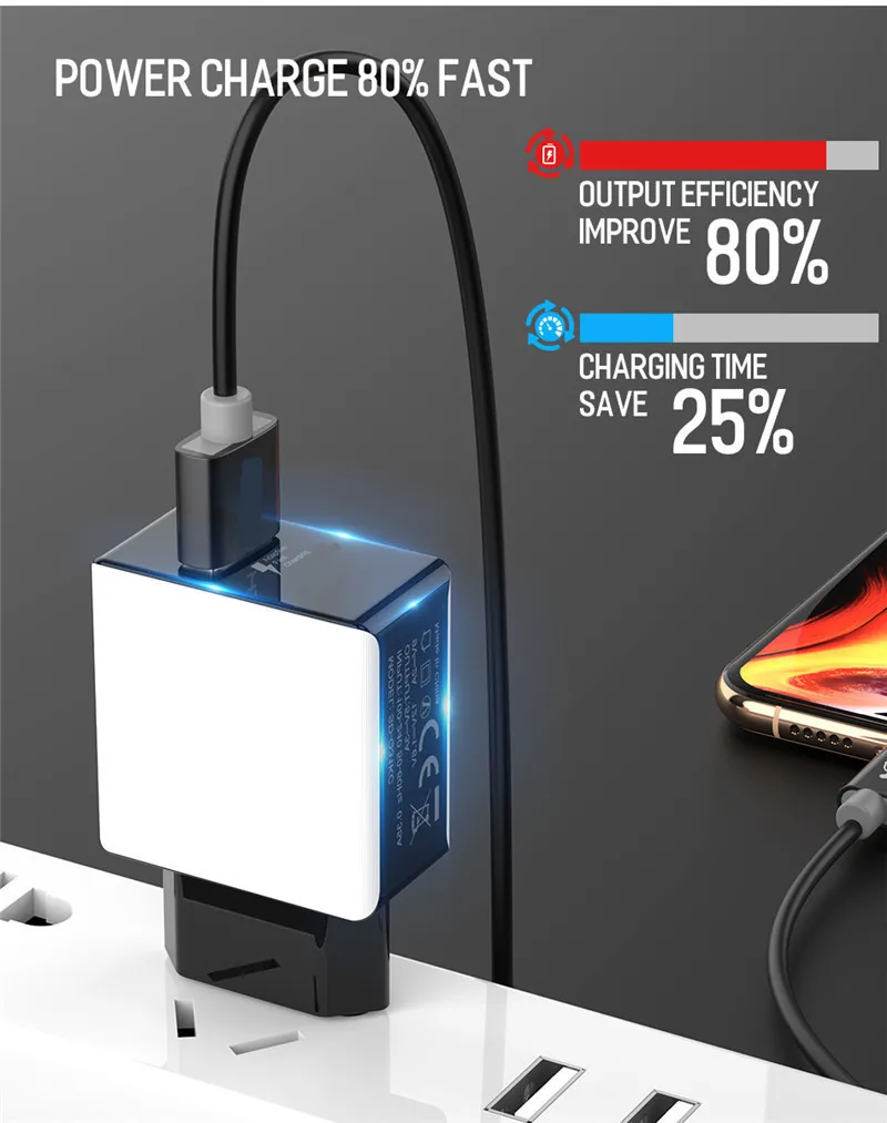 Быстрая зарядка 3 0 QC USB настенное быстрое зарядное устройство для SAMSUNG Huawei Xiaomi iphone