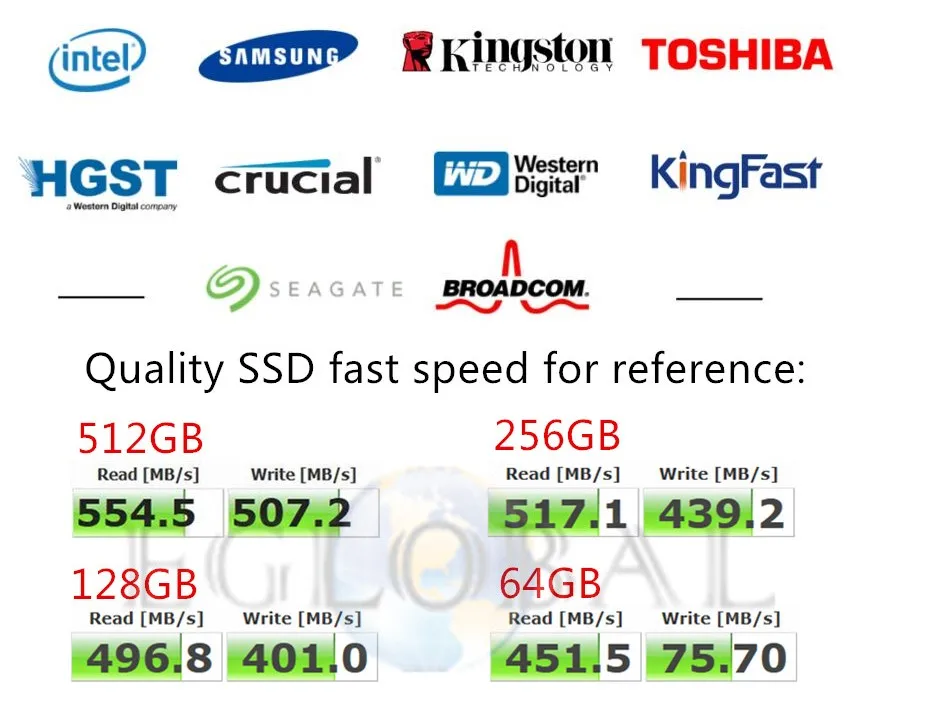 Дешевые windows 10pro Мини ПК компьютер Intel core i3/i5/i7/celeron настольный компьютер wifi HTPC безвентиляторный VESA крепление