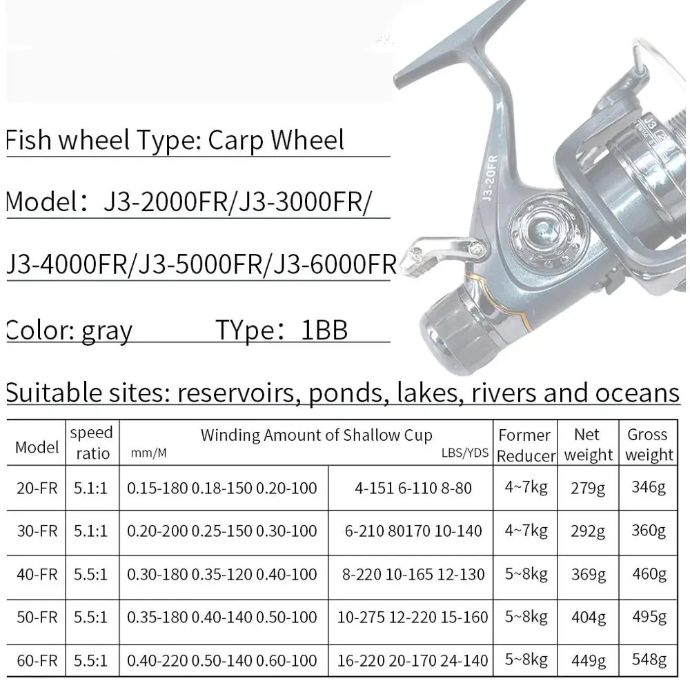 Рыболовная катушка с двойным тормозом металлическая для ловли карпа