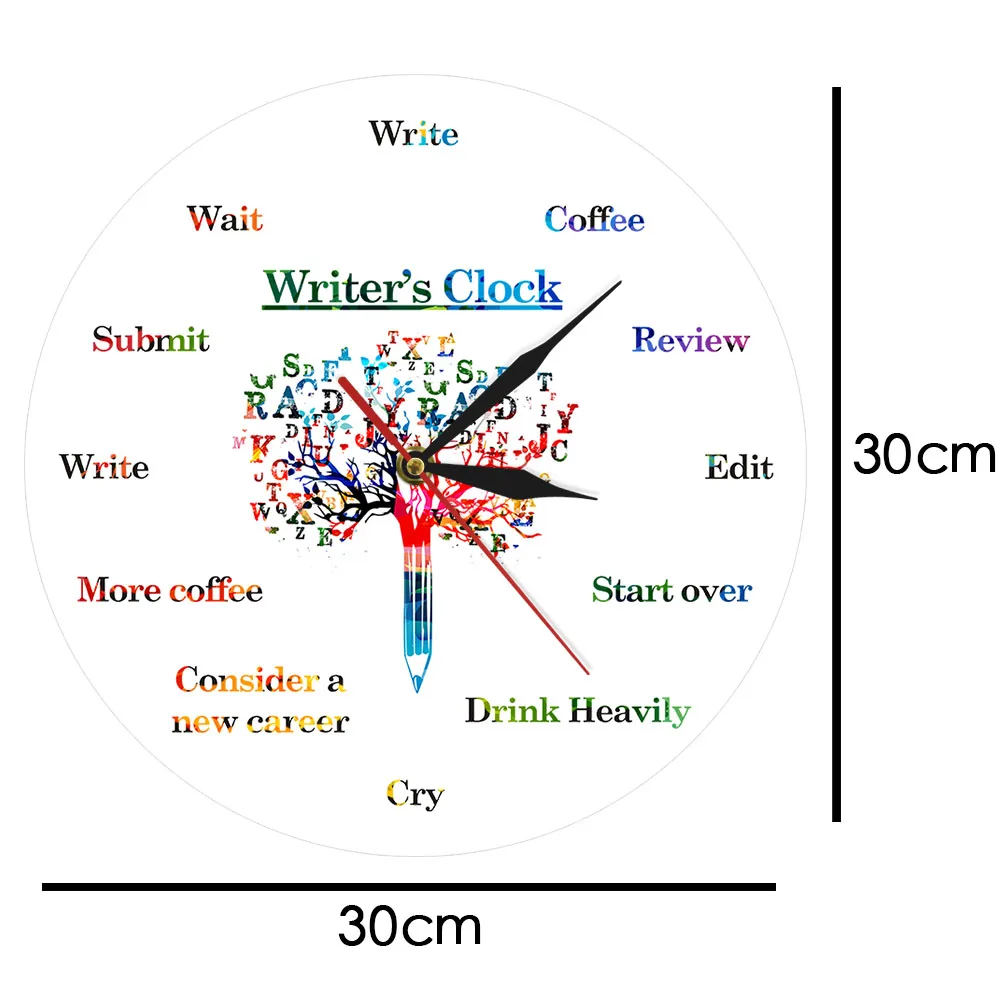 Время чтобы написать забавные настенные часы для писателей художественная
