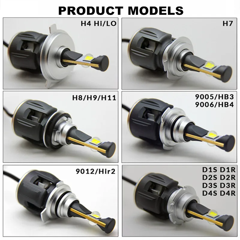 XHP70 XHP50 LED Car Headlight Bulbs H4 H7 9005 9006 9012 H11 HB3 HB4 Hir2 Automobile Headlamp Error Free 12V D1S D2S D3S D4S | Автомобили