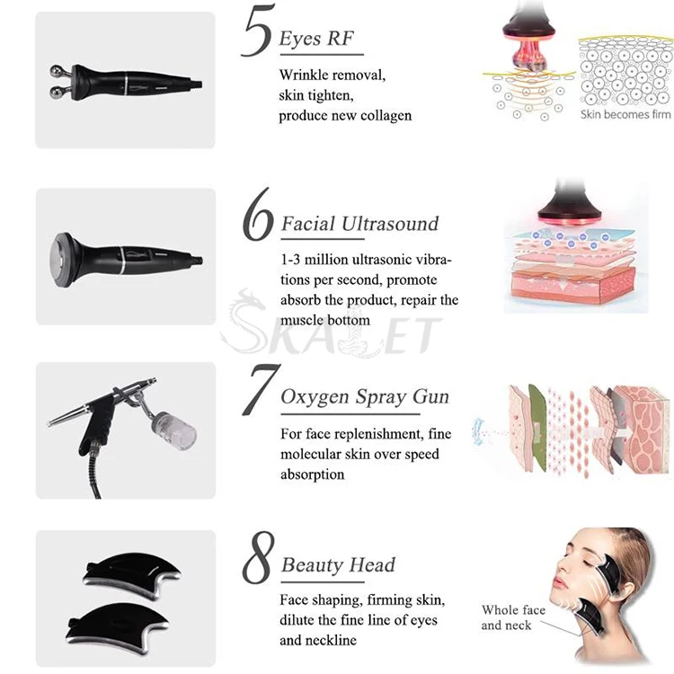 

High Effective Multi-Function Oxygen Jet Dermabrasion Ultrasonic RF Scrubber Facial Deep Cleaning Face Lift Beauty Equipment