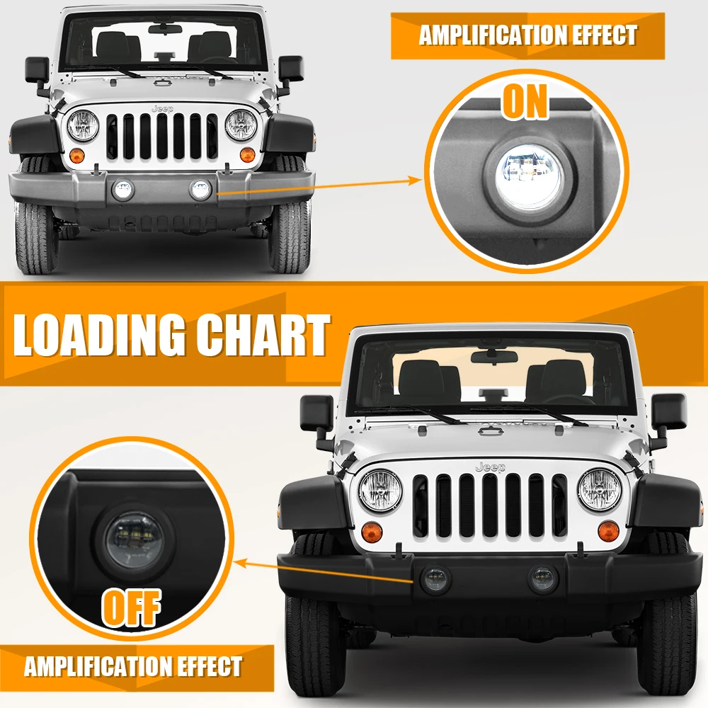 Круглые светодиодные противотуманные светильник ры Wrangler в горошек 4 дюйма 30 Вт 6000