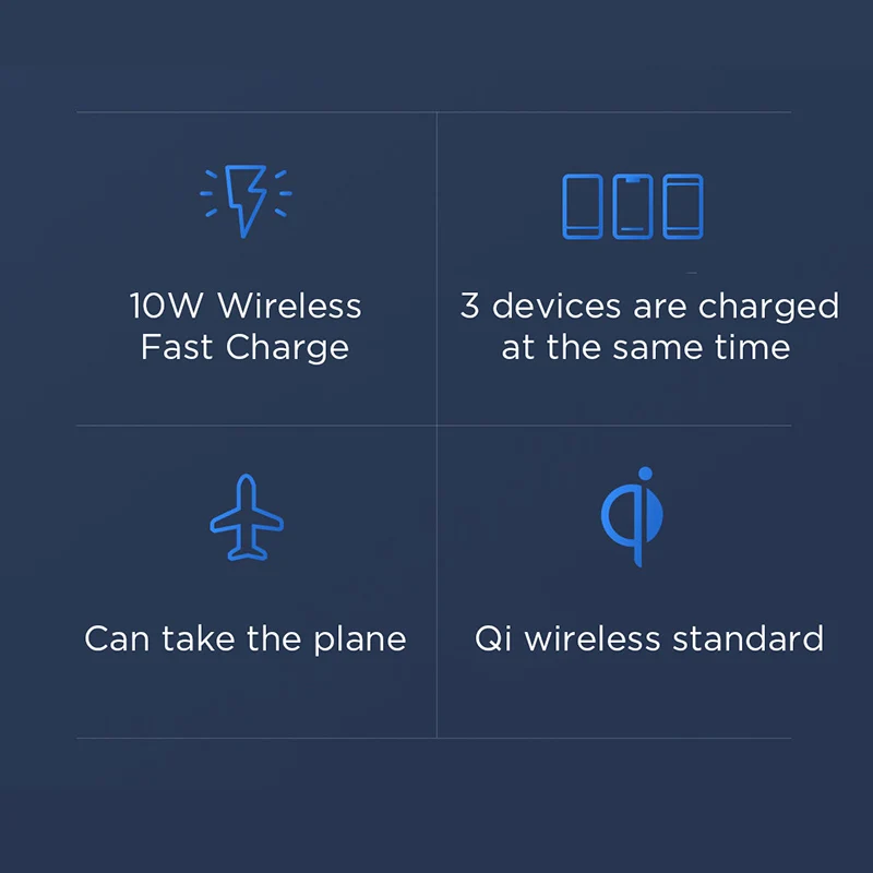 Фото Xiaomi Wireless Power Bank 10000 мАч Qi Беспроводное зарядное устройство для быстрой зарядки с Xiaomi Wireless Power Bank 10000 мАч Qi Беспроводное зарядное устройство для быстрой зарядки с