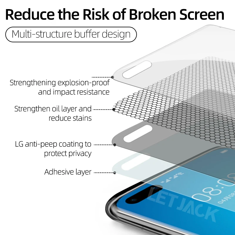 Full Curved Anti Spy Hydrogel Film for Huawei P50 P40 P30 Pro Privacy Screen Protector for Huawei Mate 20 30 40 50 Pro Nova 8 9