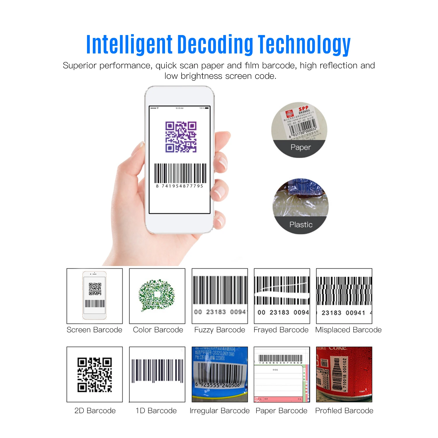 Aibecy 1D/2D/QR Встроенный сканер штрих кода самовсасывающий модуль USB соединение