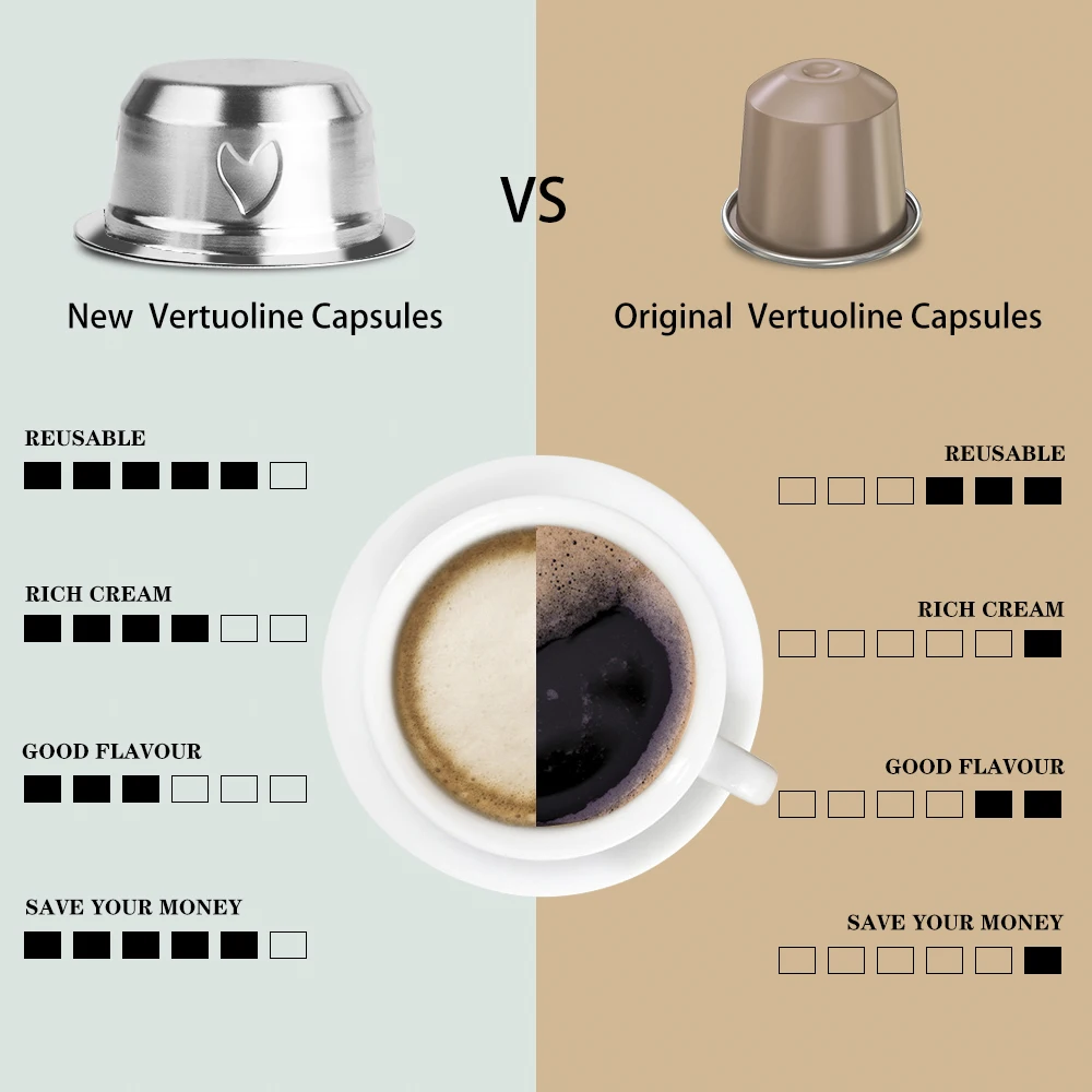 Кофейный Фильтр чашка Nespresso Vertuoline металлический фильтр из нержавеющей стали с