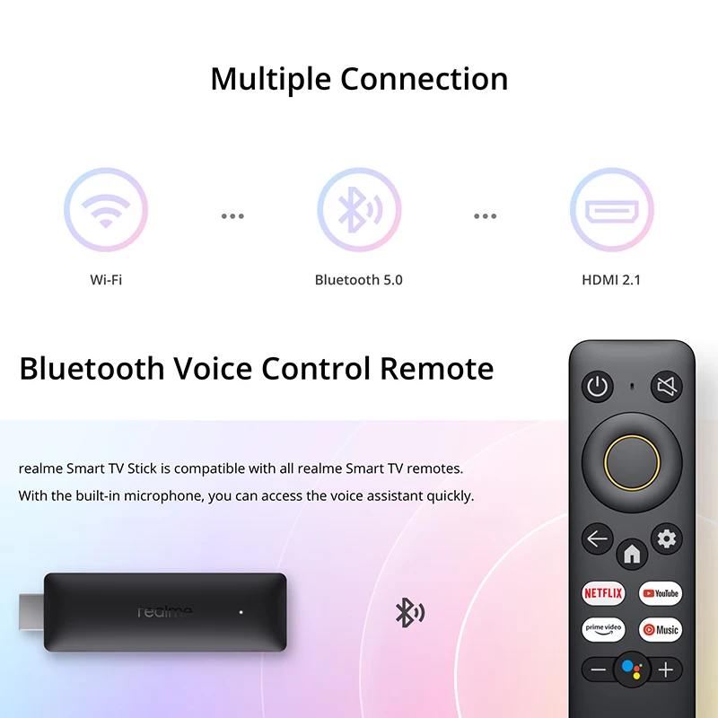 Флешка для телевизора 2 ГБ 8 ARM Cortex A53 Bluetooth 5 0 HDMI 1 Smart Google 4kp60 ассистент Netflix |