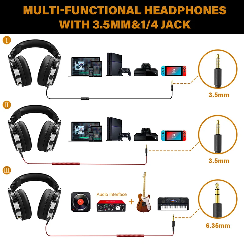 Oneodio Over Ear Headphones Hifi Studio DJ Headphone Wired Monitor Music Gaming Headset Earphone For Phone Computer PC With Mic