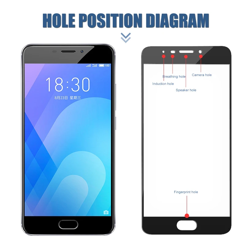 Полное покрытие из закаленного стекла для Meizu M3 M3E M3 Mini M3S M5 M5C M5S M5 Note U10 U20 защитная пленка Glaas для Meizu Pro 6 7
