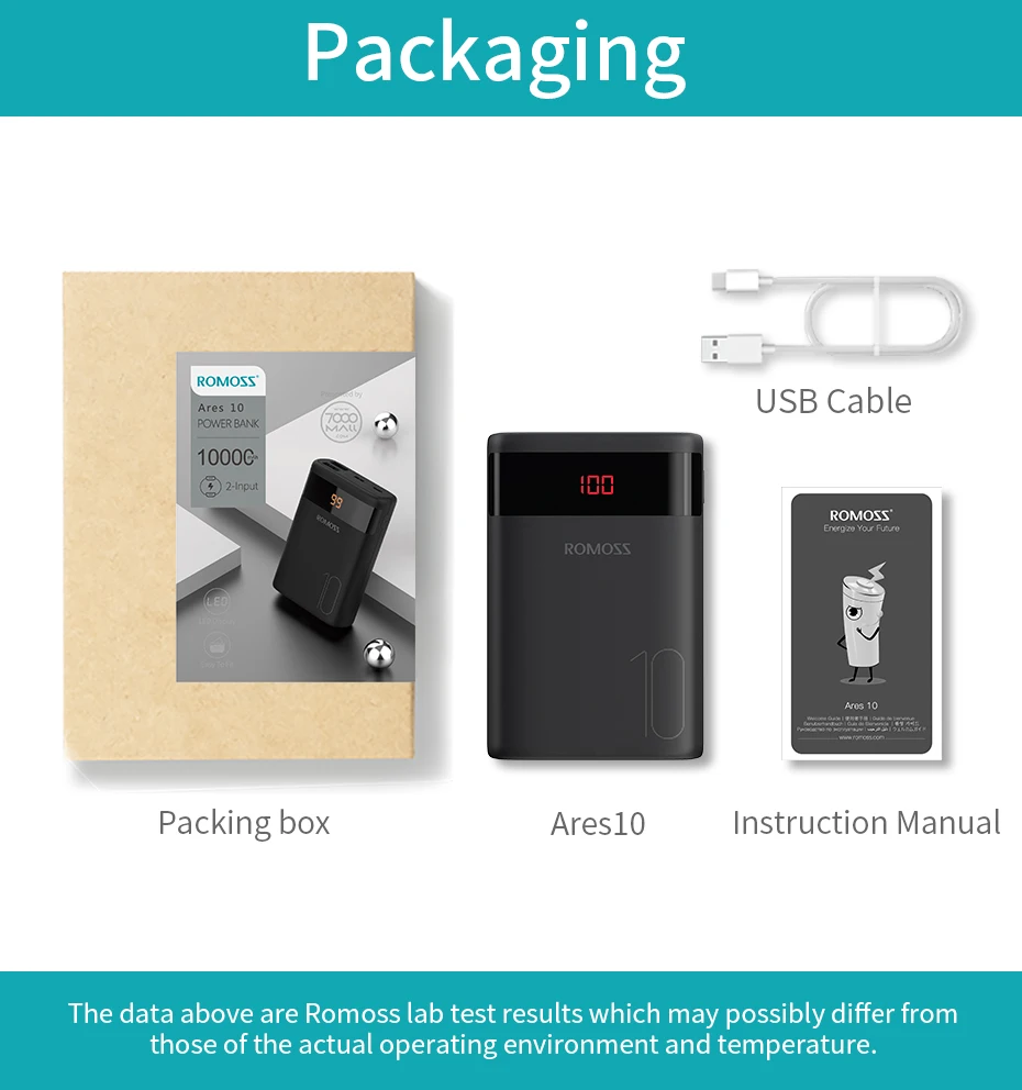 ROMOSS Ares 10 10000 мАч Внешний аккумулятор с двойным usb-портом внешний аккумулятор Размер портативное зарядное устройство для планшета iPhone