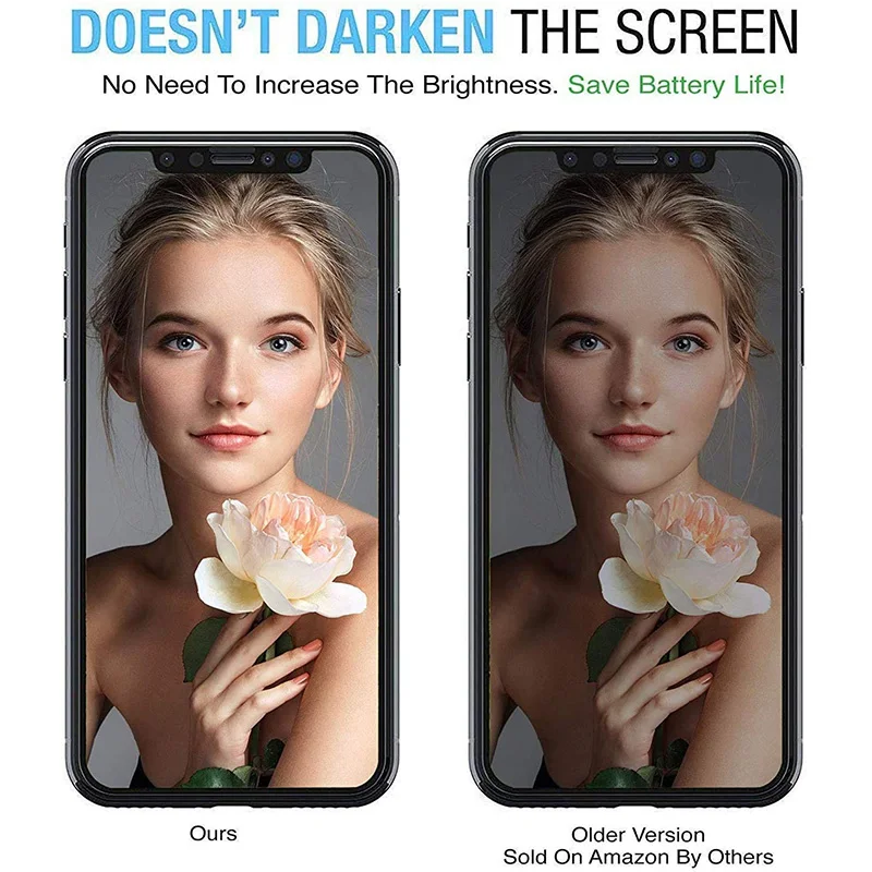 

2Pcs Private Screen Protectors For IPhone 12 11 Pro Max XS Max Anti-spy Tempered Glass For IPhone X XS XR Privacy Glass