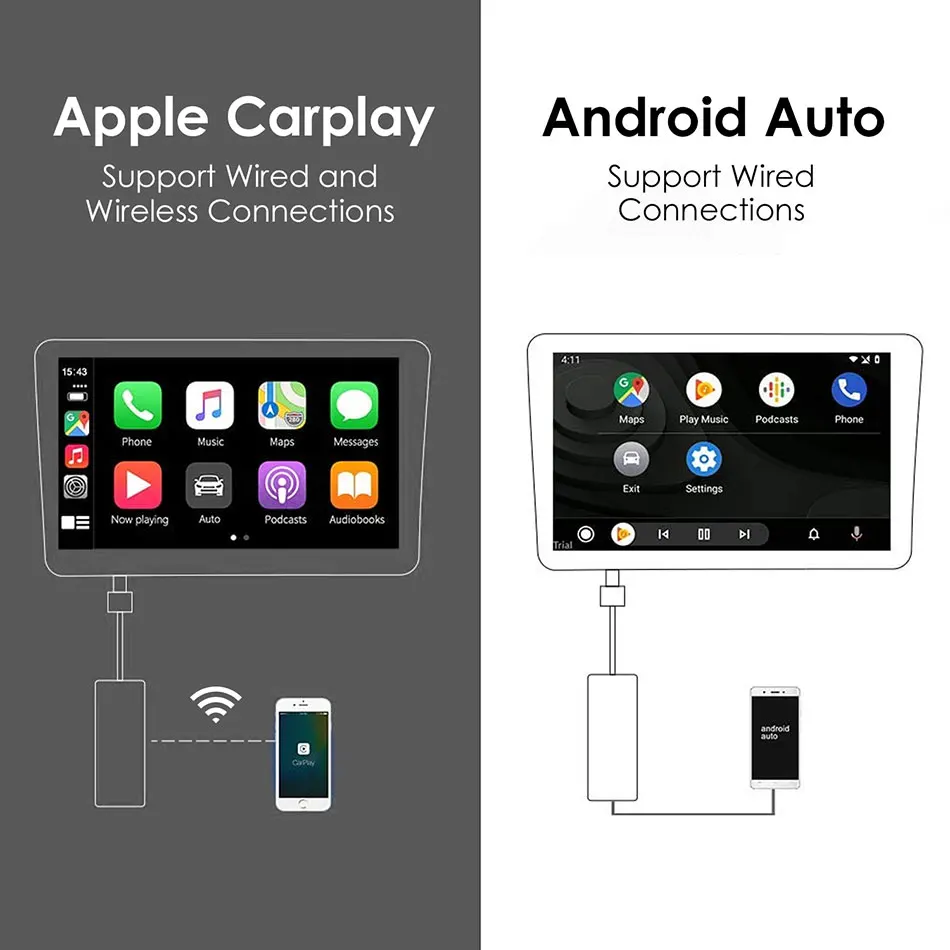 CarlinKit Carplay ключ для Android автомобиля беспроводной Apple Авто воспроизведение USB