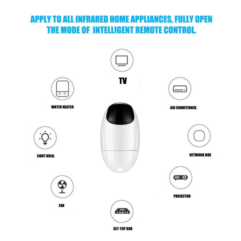 Микро USB type C интерфейс смарт приложение управление мобильный телефон пульт