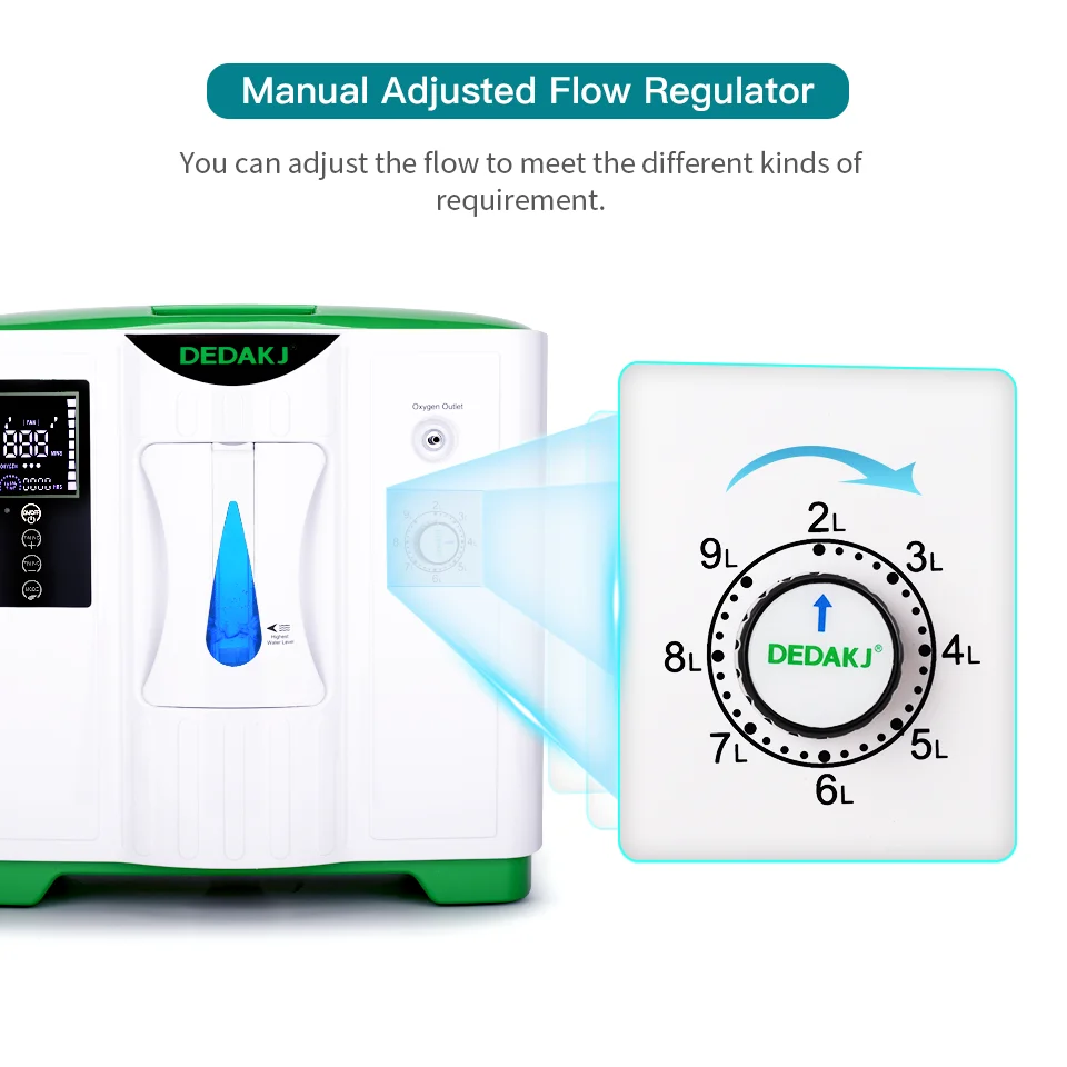 DE-2A 2L-9L Household Portable Oxygen Concentrator Low Operation Noise Generator HD LED Double Oxygene Machine | Бытовая техника