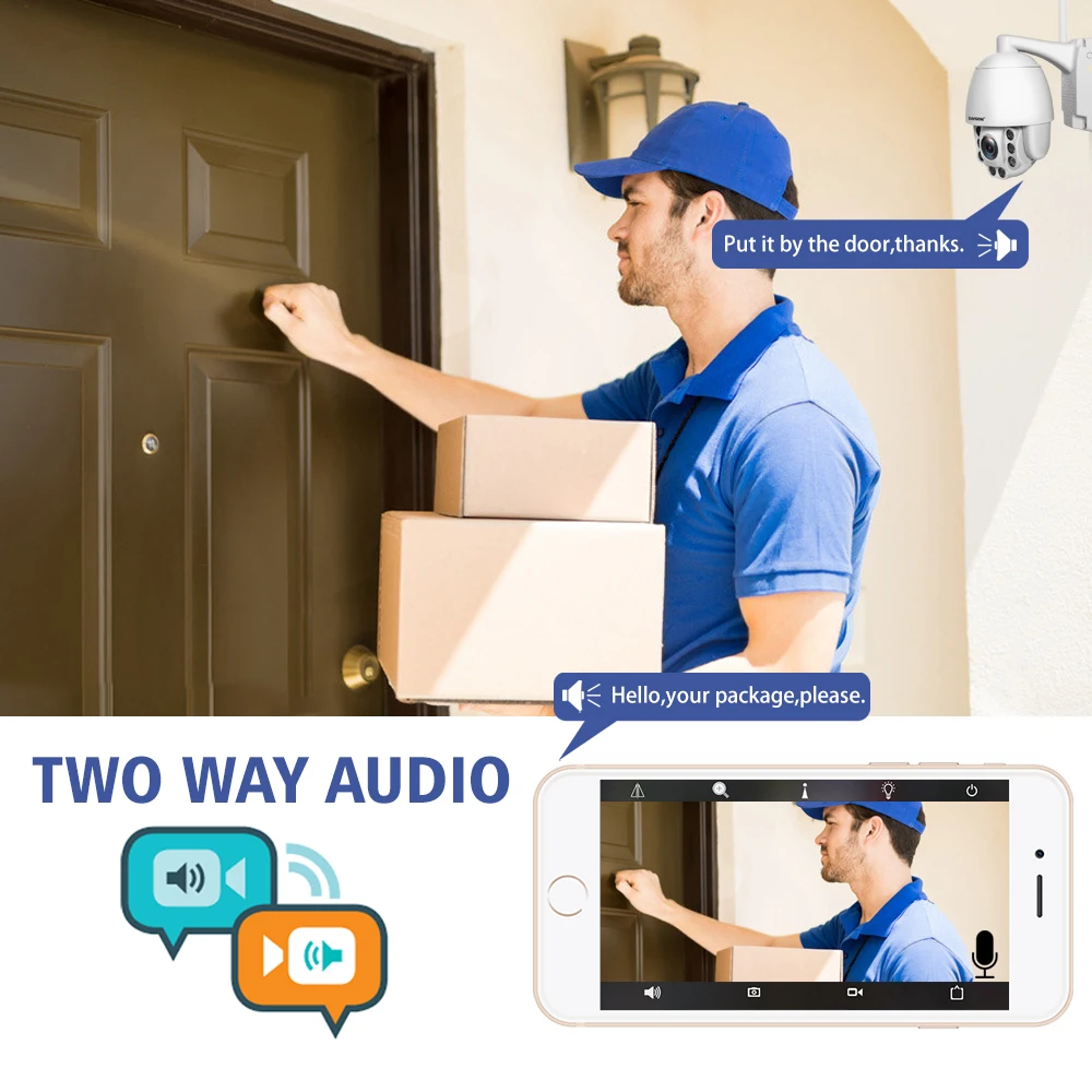 Wifi PTZ IP камера 1080P 5MP 5X Zoom 4G двухсторонняя аудио AI Автоматическая отслеживающая
