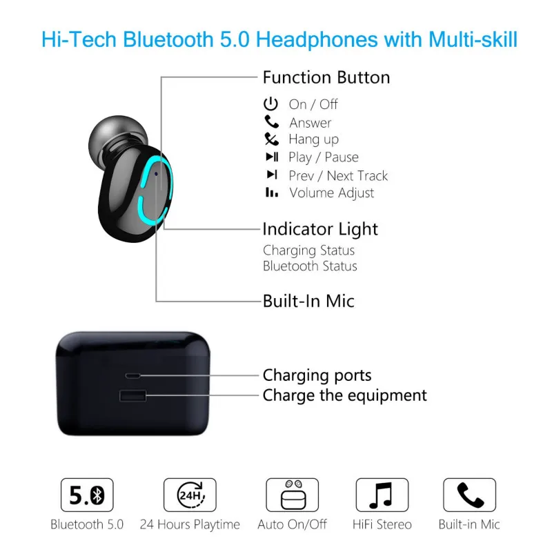 SZILBZ Bluetooth 5 0 Q32 наушники TWS мини беспроводные Bt свободные спортивные игровая